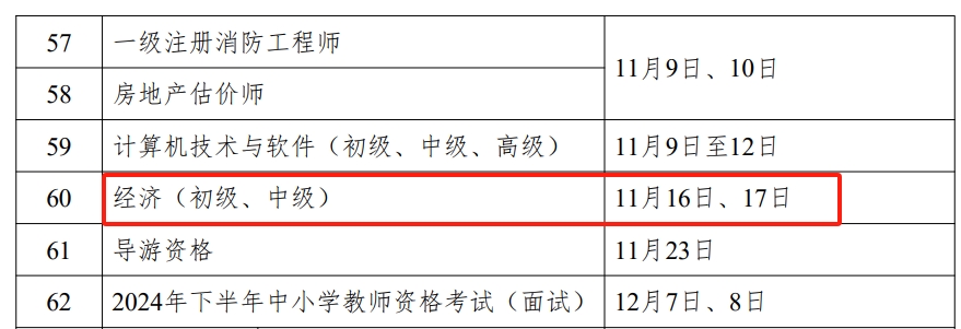 天津2024年中级经济师考试时间:具体是哪天？
