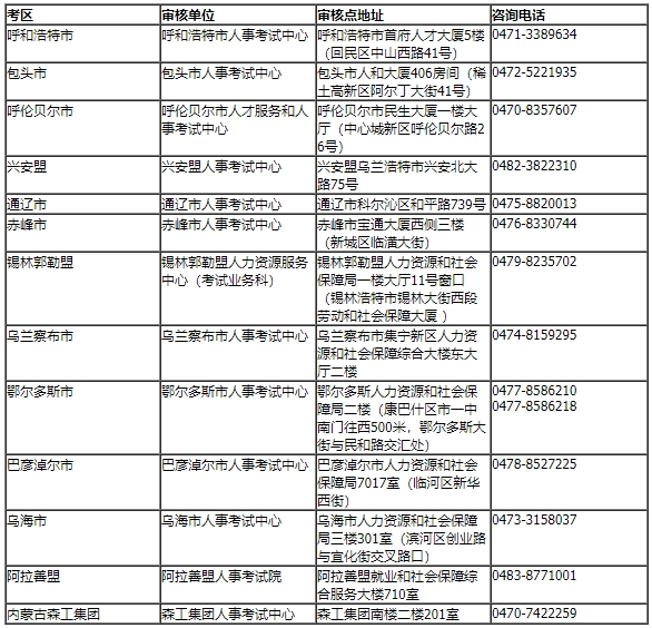 凯发网的联系方式